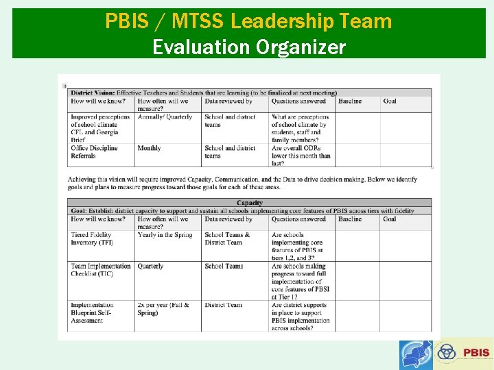 PBIS / MTSS Leadership Team Evaluation Organizer 
