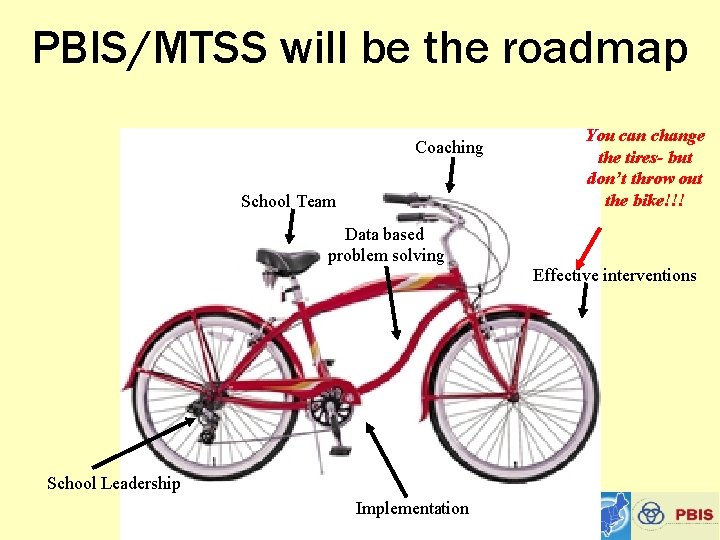 PBIS/MTSS will be the roadmap Coaching School Team Data based problem solving School Leadership