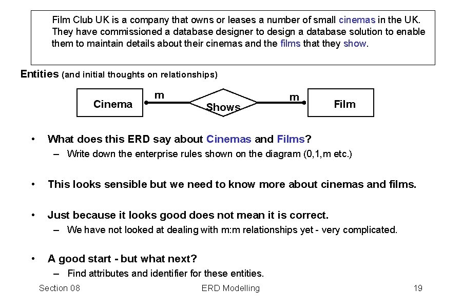 Film Club UK is a company that owns or leases a number of small