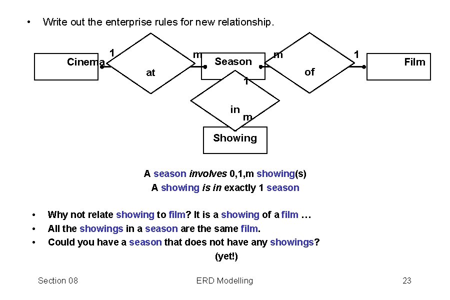  • Write out the enterprise rules for new relationship. Cinema 1 m at