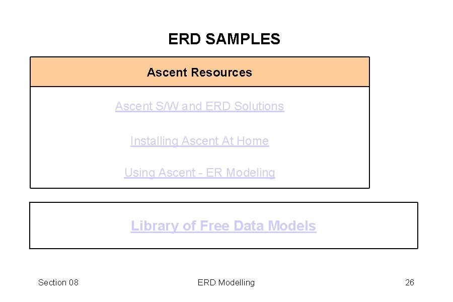 ERD SAMPLES Ascent Resources Ascent S/W and ERD Solutions Installing Ascent At Home Using