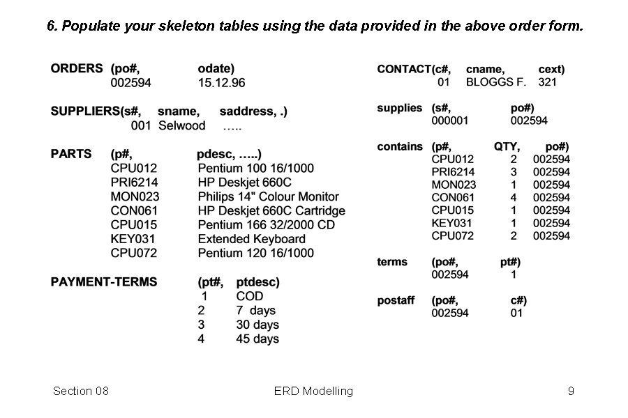 6. Populate your skeleton tables using the data provided in the above order form.