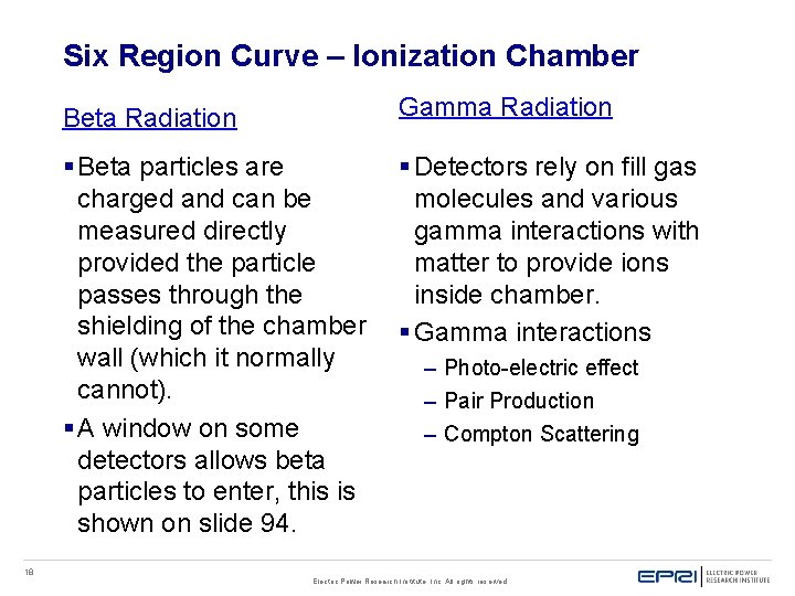 Six Region Curve – Ionization Chamber 18 Beta Radiation Gamma Radiation § Beta particles Six Region Curve – Ionization Chamber 18 Beta Radiation Gamma Radiation § Beta particles