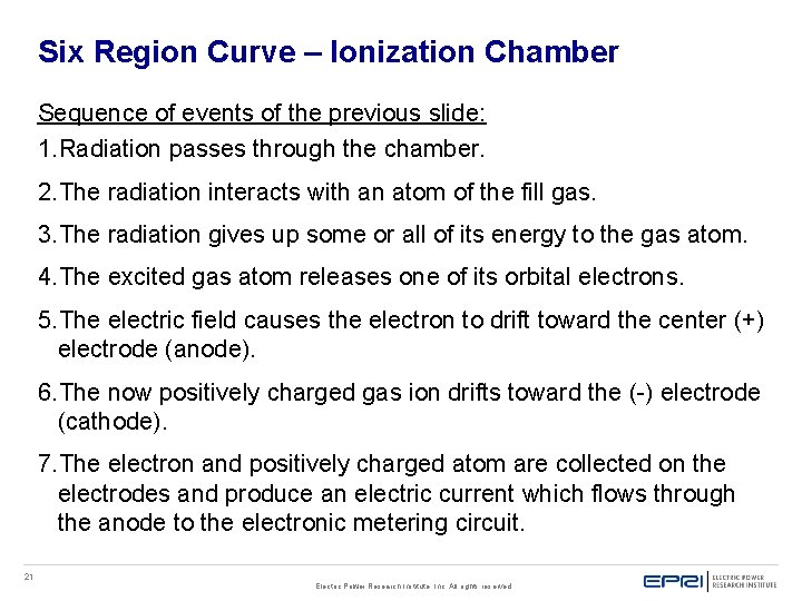 Six Region Curve – Ionization Chamber Sequence of events of the previous slide: 1. Six Region Curve – Ionization Chamber Sequence of events of the previous slide: 1.