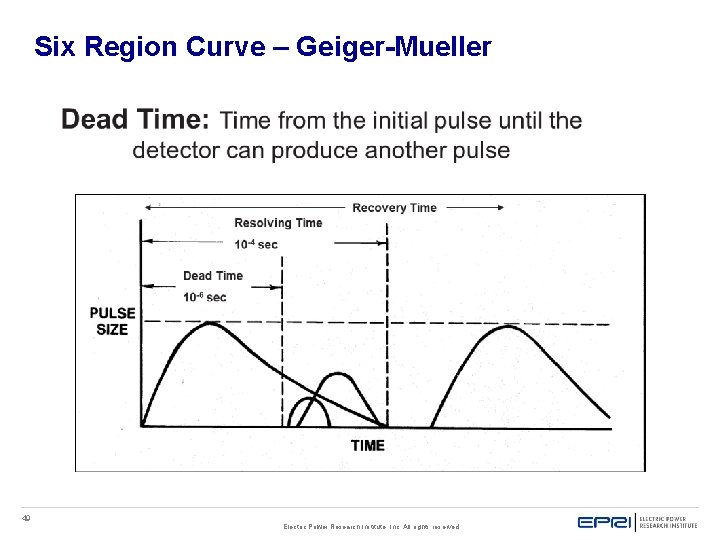 Six Region Curve – Geiger-Mueller 49 Electric Power Research Institute, Inc. All rights reserved. Six Region Curve – Geiger-Mueller 49 Electric Power Research Institute, Inc. All rights reserved.
