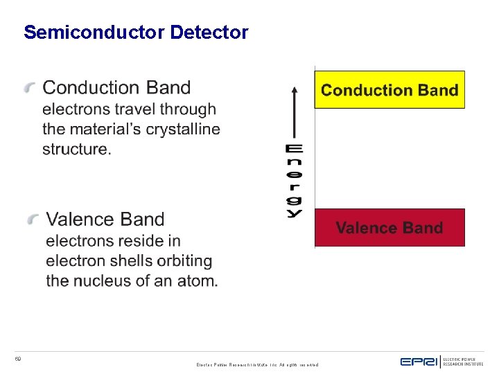 Semiconductor Detector 69 Electric Power Research Institute, Inc. All rights reserved. Semiconductor Detector 69 Electric Power Research Institute, Inc. All rights reserved.