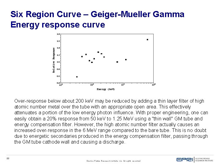 Six Region Curve – Geiger-Mueller Gamma Energy response curve Over-response below about 200 ke. Six Region Curve – Geiger-Mueller Gamma Energy response curve Over-response below about 200 ke.
