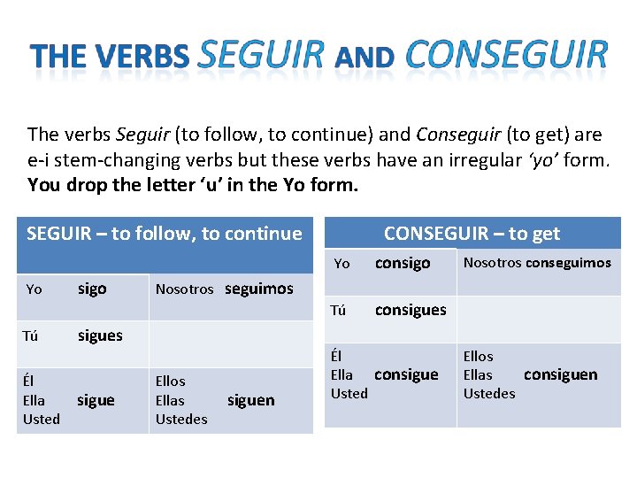 The verbs Seguir (to follow, to continue) and Conseguir (to get) are e-i stem-changing