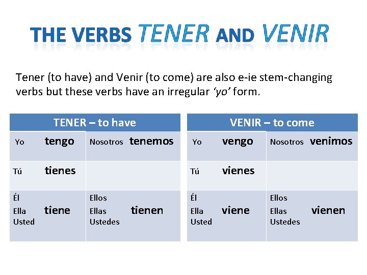 Tener (to have) and Venir (to come) are also e-ie stem-changing verbs but these