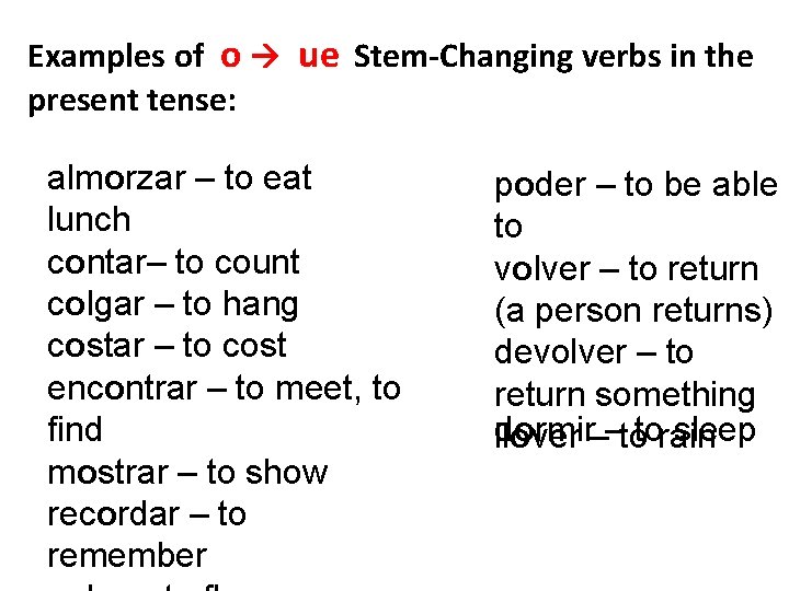 Examples of o ue Stem-Changing verbs in the present tense: almorzar – to eat