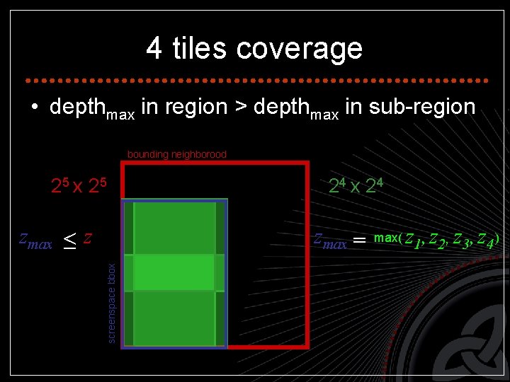 4 tiles coverage • depthmax in region > depthmax in sub-region bounding neighborood 25