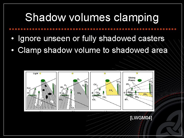 Shadow volumes clamping • Ignore unseen or fully shadowed casters • Clamp shadow volume
