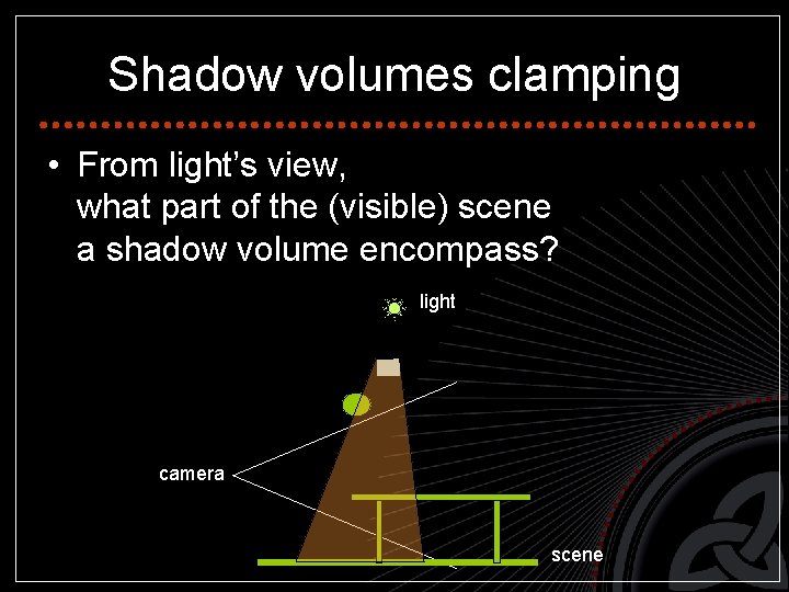Shadow volumes clamping • From light’s view, what part of the (visible) scene a