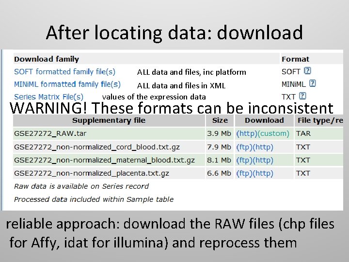 After locating data: download ALL data and files, inc platform ALL data and files