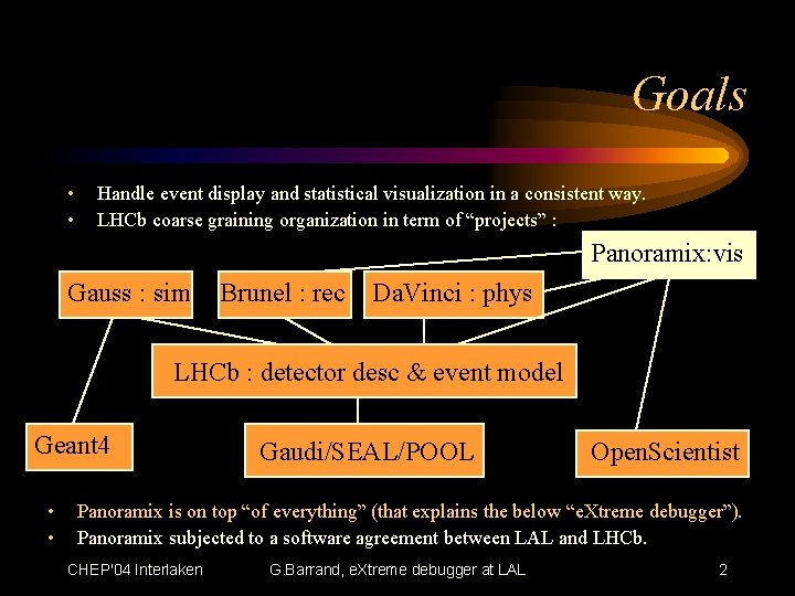 Goals • • Handle event display and statistical visualization in a consistent way. LHCb