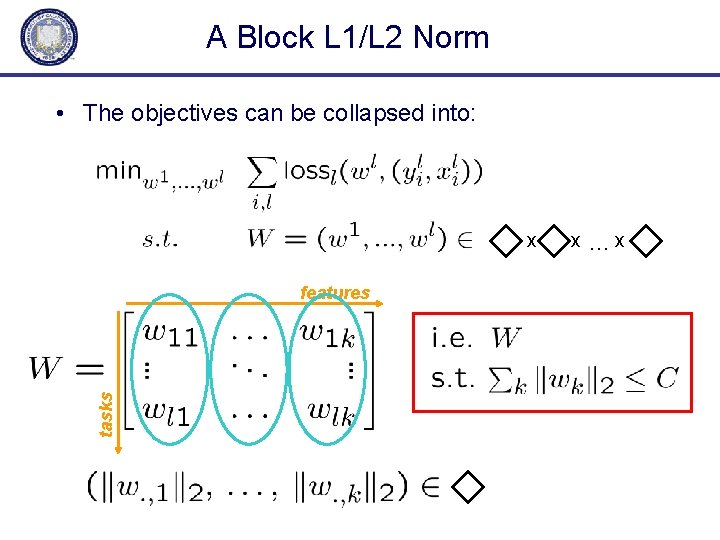 A Block L 1/L 2 Norm • The objectives can be collapsed into: x