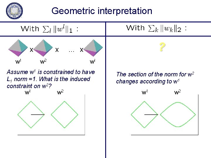 Geometric interpretation x w 1 x w 2 ? … x wl Assume w