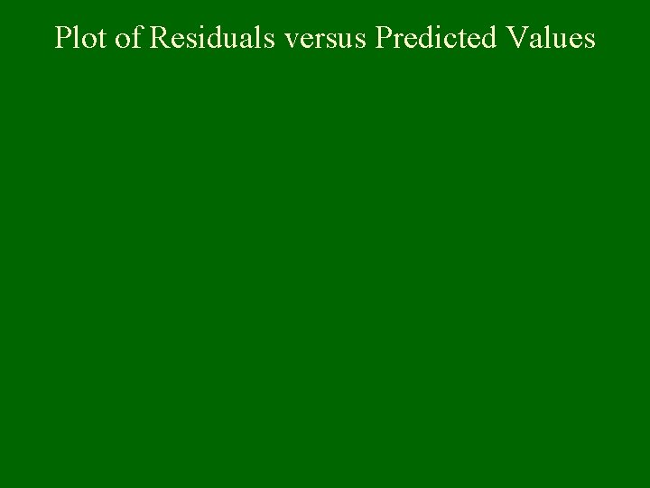 Plot of Residuals versus Predicted Values 