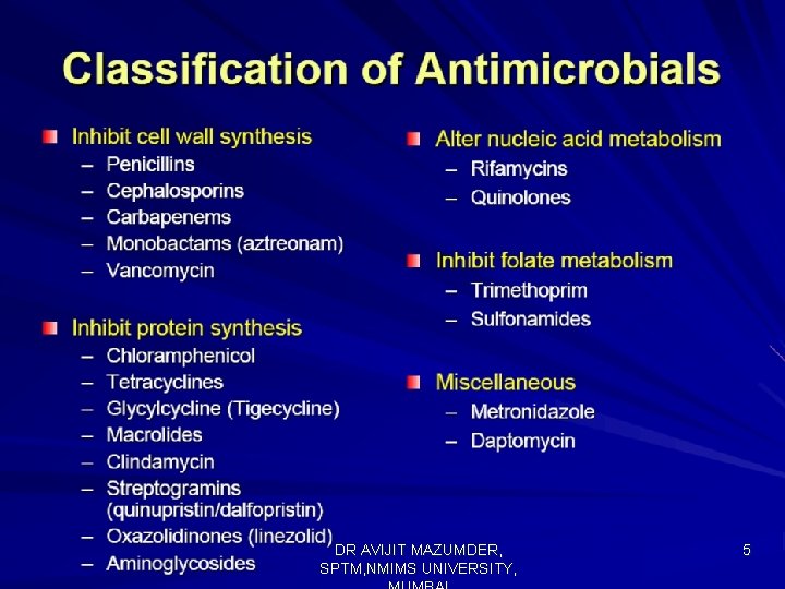 DR AVIJIT MAZUMDER, SPTM, NMIMS UNIVERSITY, 5 