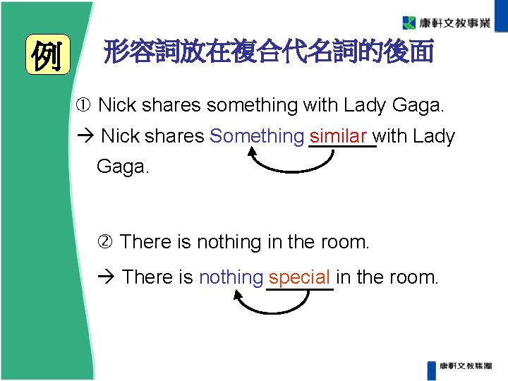 例 形容詞放在複合代名詞的後面 Nick shares something with Lady Gaga. Nick shares Something similar with 例 形容詞放在複合代名詞的後面 Nick shares something with Lady Gaga. Nick shares Something similar with