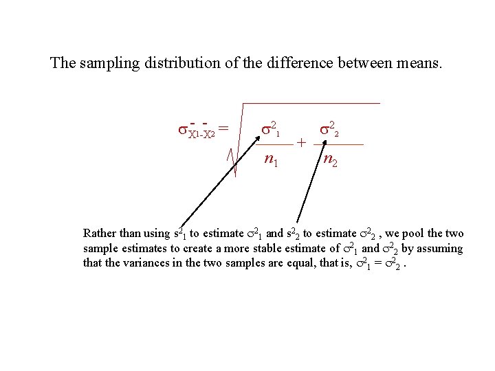 The sampling distribution of the difference between means. - = X- 1 -X 2
