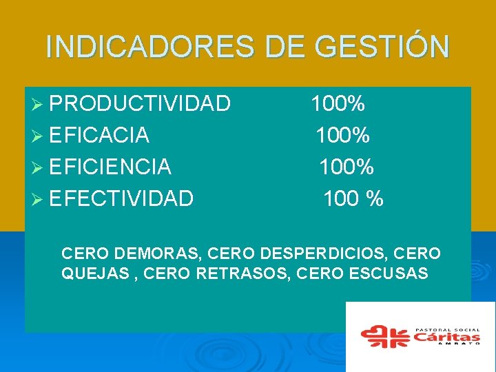 INDICADORES DE GESTIÓN Ø PRODUCTIVIDAD Ø EFICACIA Ø EFICIENCIA Ø EFECTIVIDAD 100% 100 %