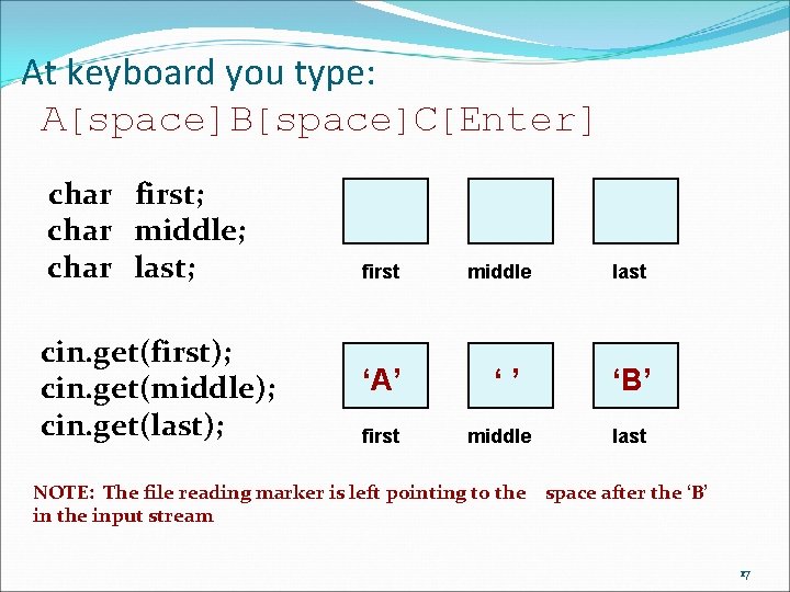 At keyboard you type: A[space]B[space]C[Enter] char first; char middle; char last; cin. get(first); cin.