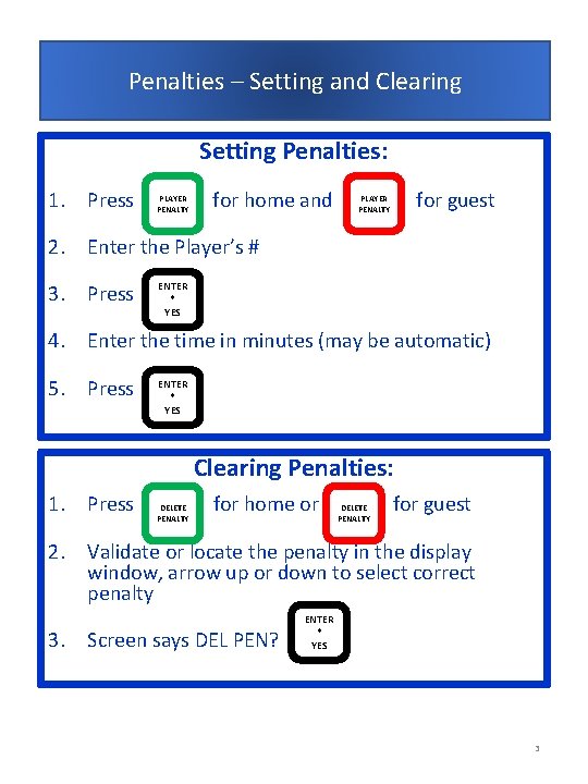 Penalties – Setting and Clearing Setting Penalties: 1. Press PLAYER PENALTY for home and