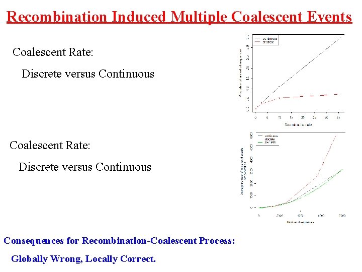 Recombination Induced Multiple Coalescent Events Coalescent Rate: Discrete versus Continuous Consequences for Recombination-Coalescent Process: