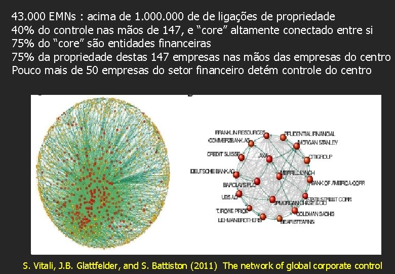 43. 000 EMNs : acima de 1. 000 de de ligações de propriedade 40%