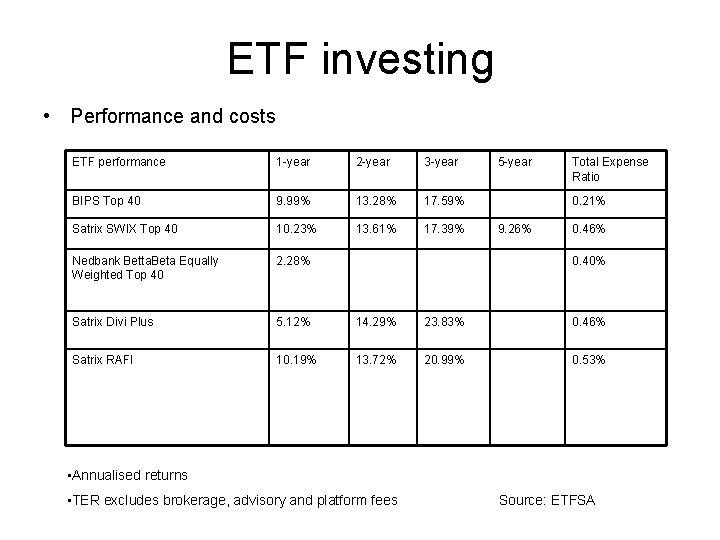 ETF investing • Performance and costs ETF performance 1 -year 2 -year 3 -year