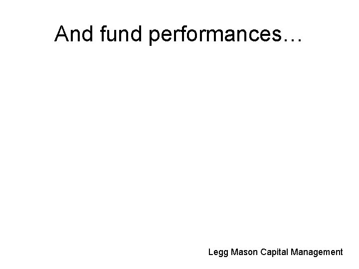 And fund performances… Legg Mason Capital Management 