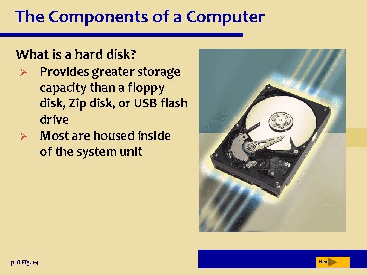 The Components of a Computer What is a hard disk? Ø Ø p. 8