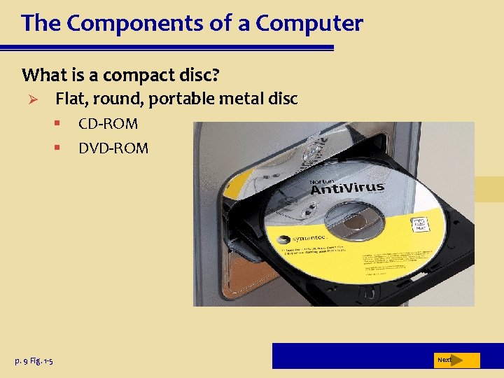 The Components of a Computer What is a compact disc? Flat, round, portable metal