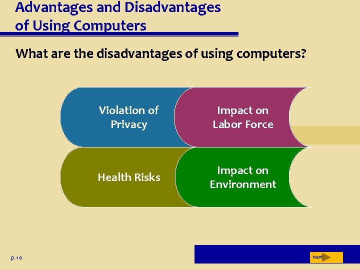 Advantages and Disadvantages of Using Computers What are the disadvantages of using computers? p.
