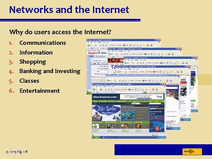 Networks and the Internet Why do users access the Internet? 1. 2. 3. 4.
