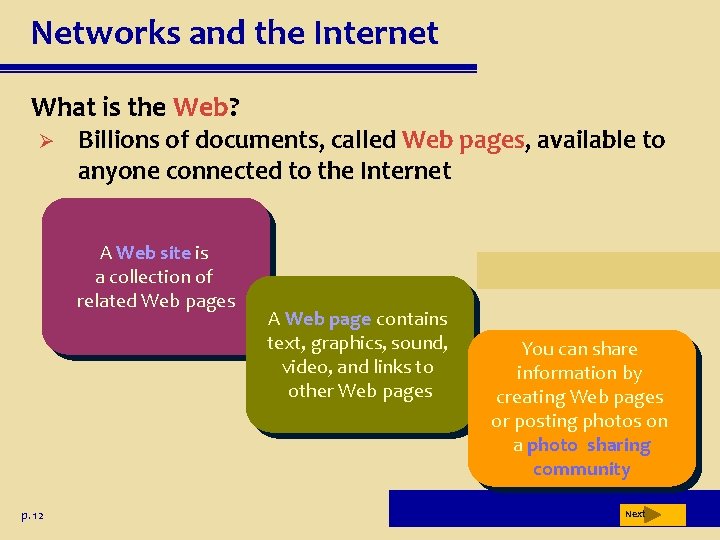 Networks and the Internet What is the Web? Ø Billions of documents, called Web