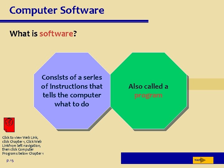 Computer Software What is software? Consists of a series of instructions that tells the