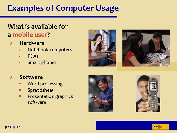 Examples of Computer Usage What is available for a mobile user? Ø Hardware §