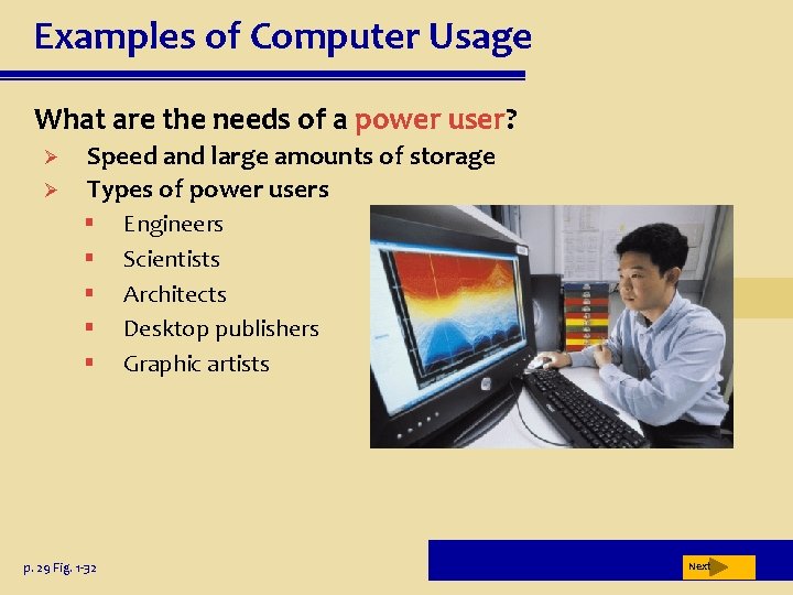 Examples of Computer Usage What are the needs of a power user? Ø Ø