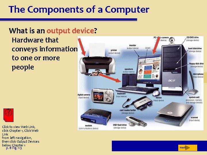 The Components of a Computer What is an output device? Hardware that conveys information