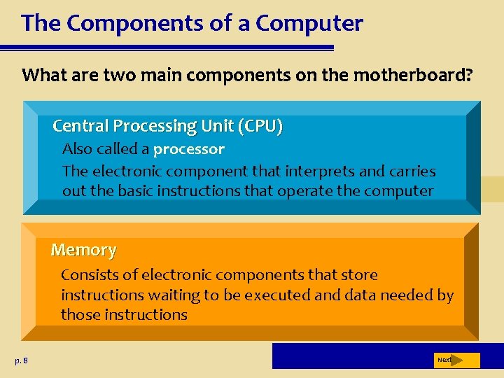 The Components of a Computer What are two main components on the motherboard? Central