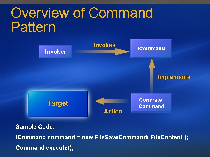 Overview of Command Pattern Invokes Invoker ICommand Implements Target Action Concrete Command Sample Code: