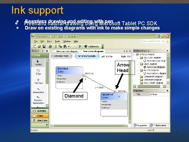 Ink support Seamless natural drawing and editing with pen Freehand using Microsoft Tablet PC