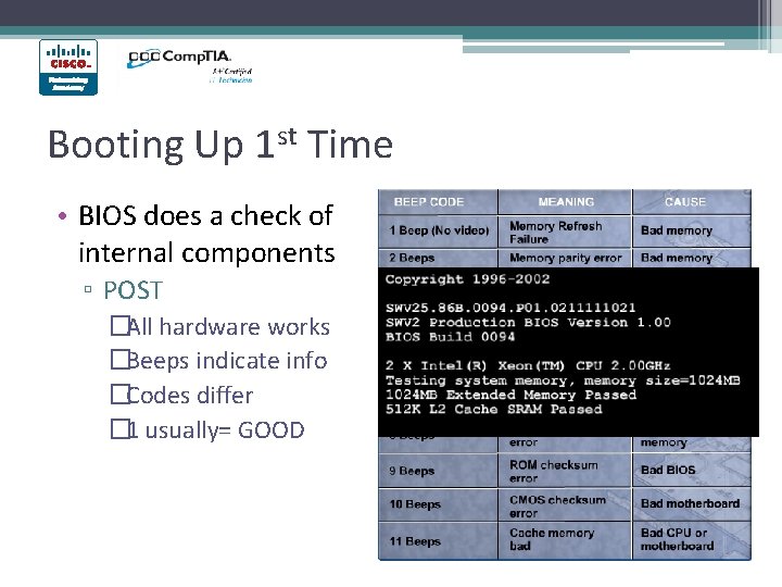 Booting Up 1 st Time • BIOS does a check of internal components ▫