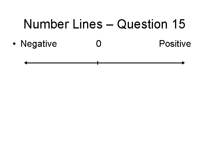 Number Lines – Question 15 • Negative 0 Positive 
