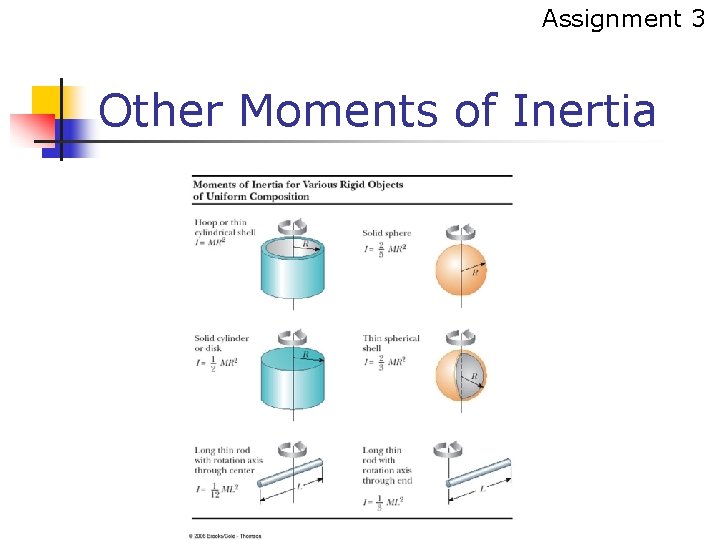 Assignment 3 Other Moments of Inertia 