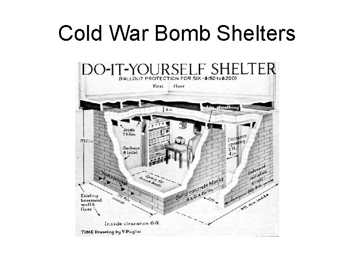 Cold War Bomb Shelters 