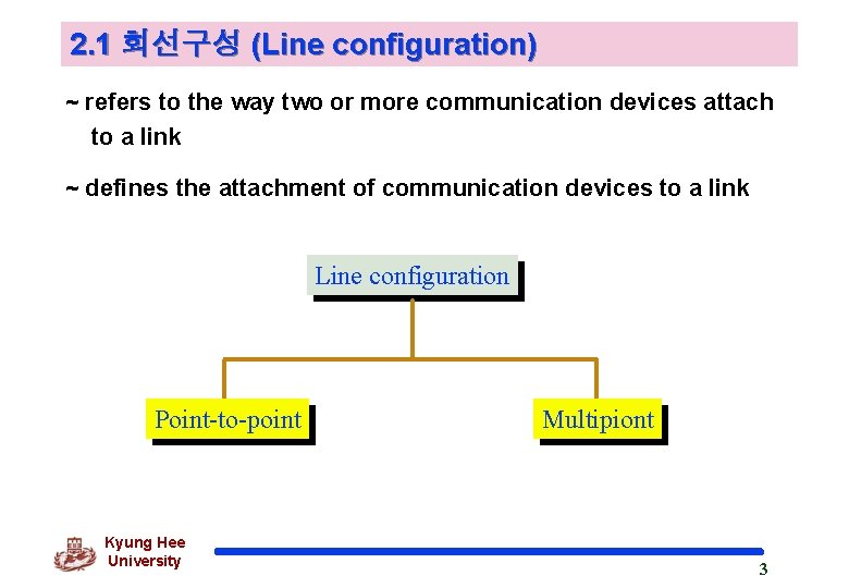 2. 1 회선구성 (Line configuration) ~ refers to the way two or more communication