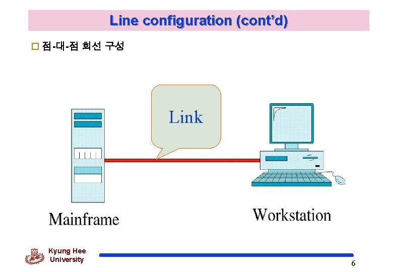 Line configuration (cont’d) o 점-대-점 회선 구성 Link Kyung Hee University 6 